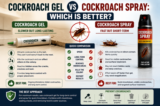 Cockroach Gel vs Cockroach Spray: Which Is Better?